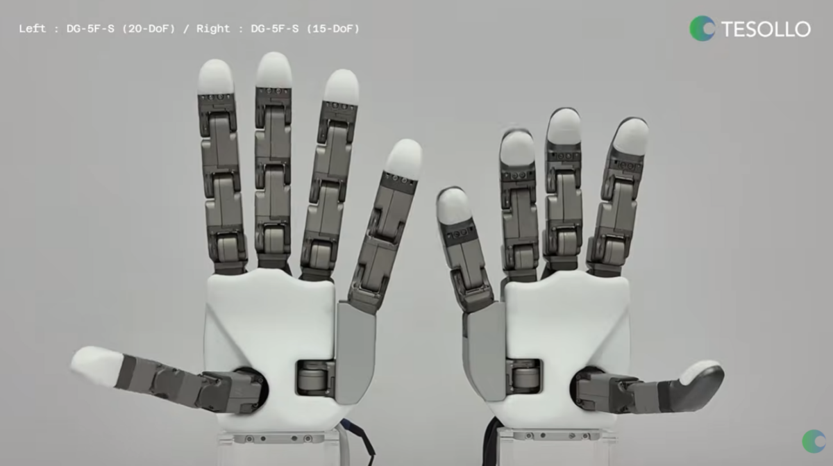 DG-5F-S | Human-Scale High-Dexterity Robotic Hand